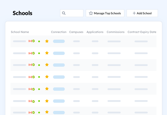 Edvisor Manage Schools section