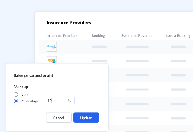 Increase sales price markup