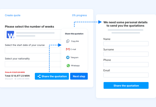 edcommerce lead generation from quotes