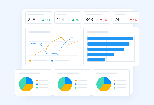 edvisor analytics